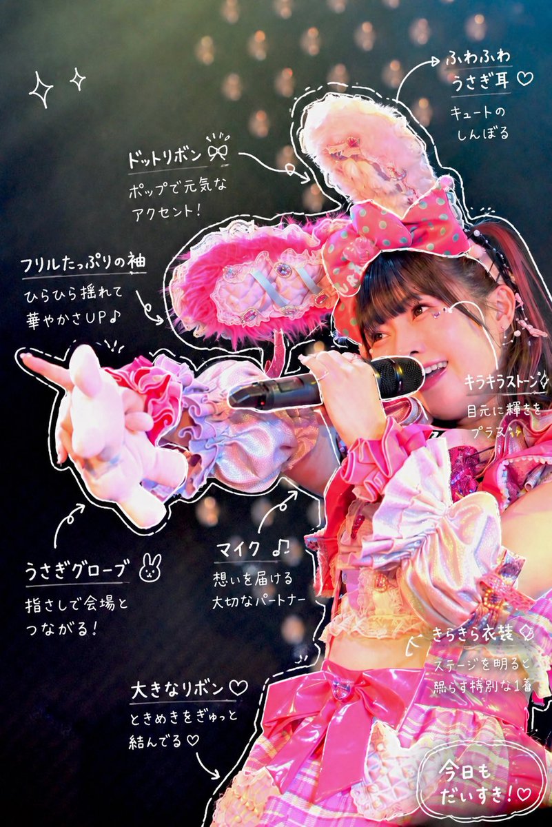 Hand-drawn sketch photo annotation