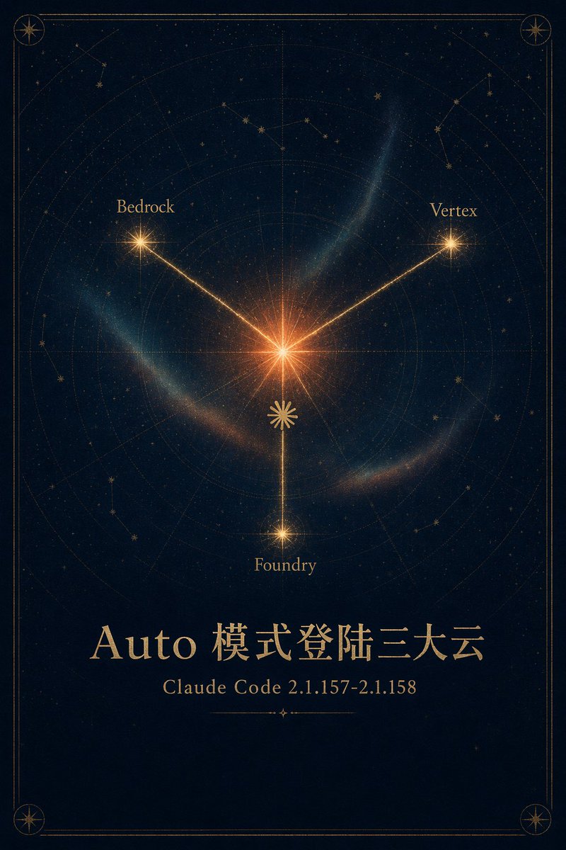 Poster illustration night scene dark elegant