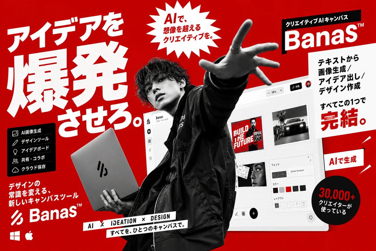 Male poster product future street