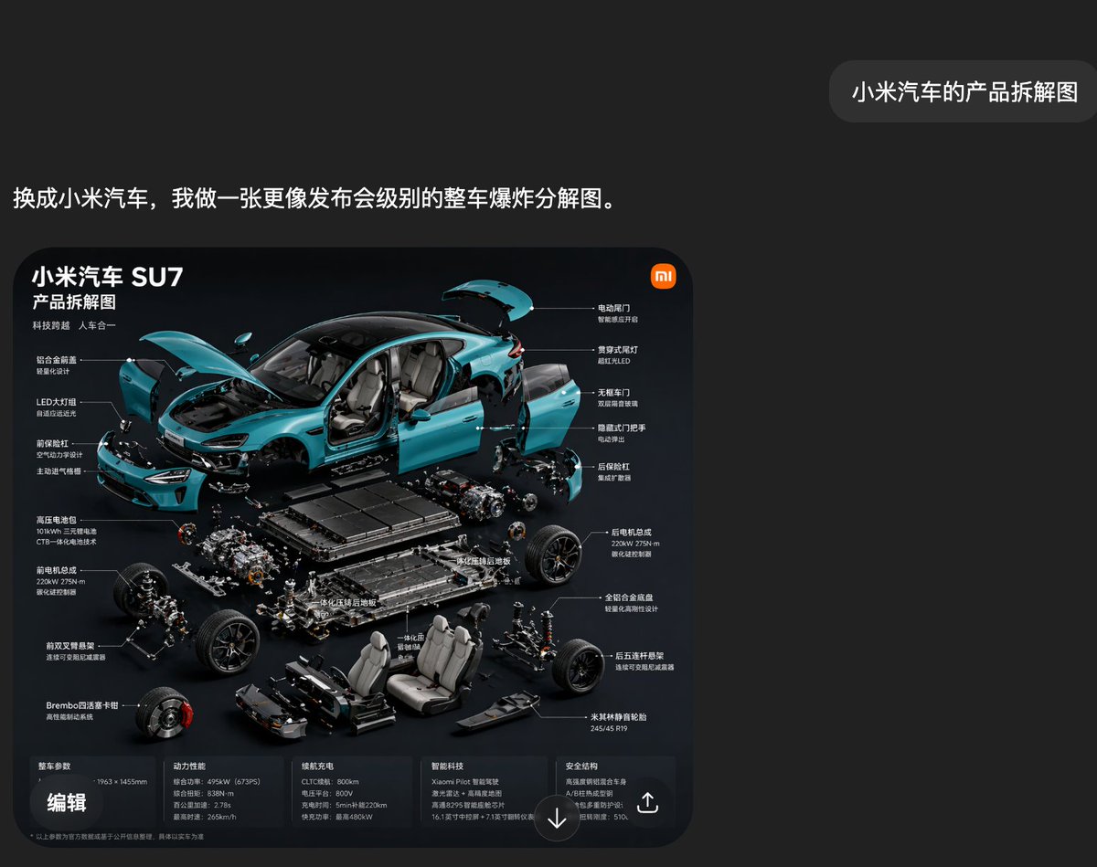 Car poster product