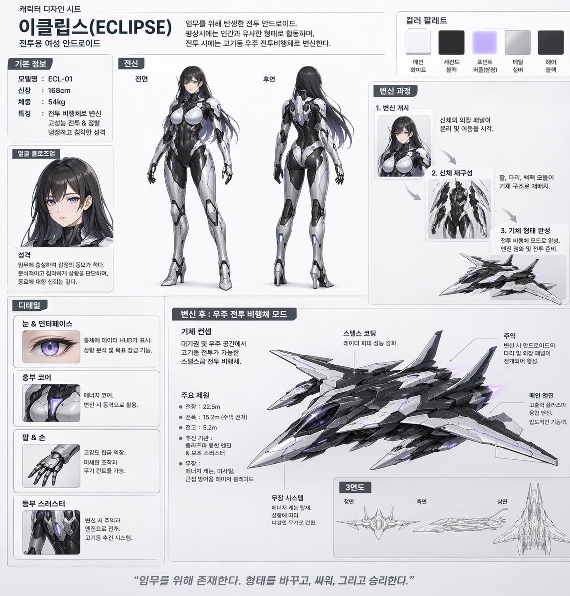 Mecha girl character design sheet