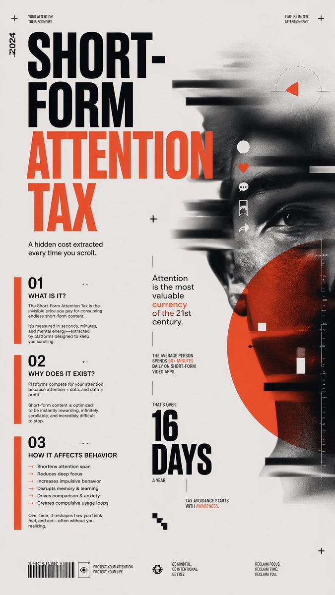 Portrait poster typography