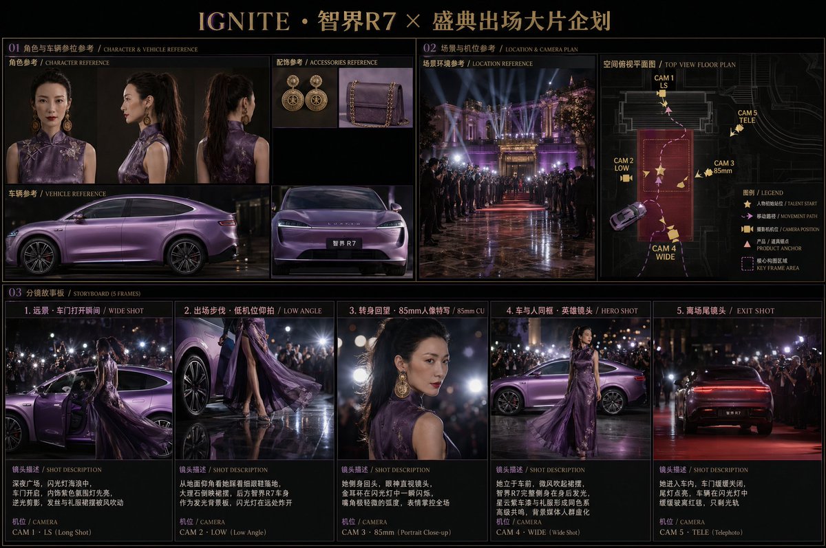 Female product retro cool tone
