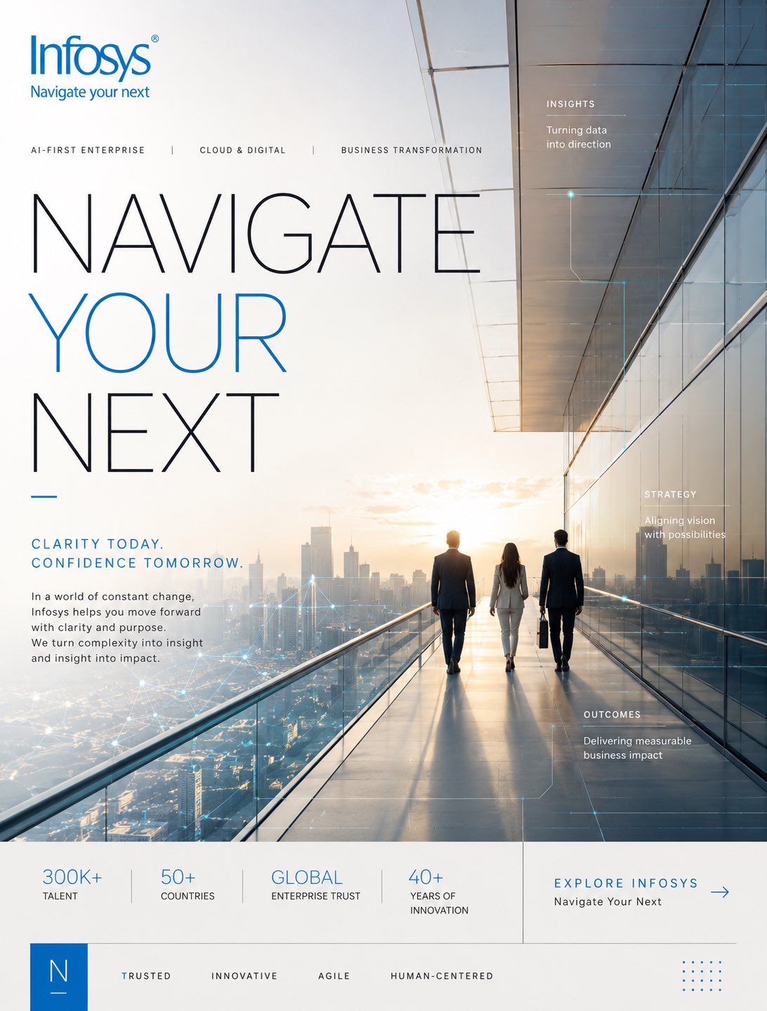 Wipro top-tier high-end brand social media poster design