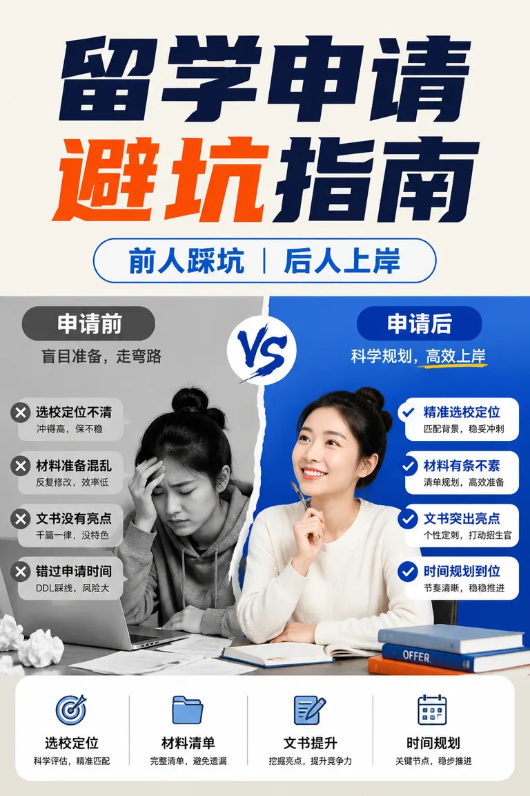 Xiaohongshu Cover Visual Director · Before-and-After Comparison Cover Study Abroad Application Pitfall Avoidance Guide Cover
