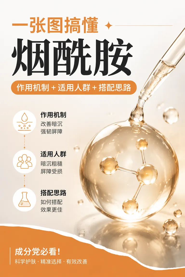 Xiaohongshu Cover Visual Director · Methodology Cover Skincare Ingredient Science Popularization Cover