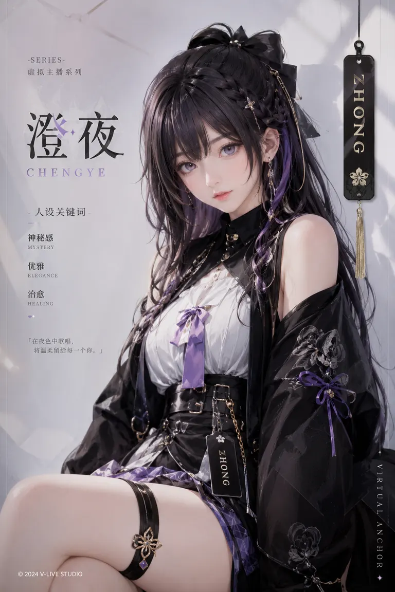Portrait Photography and Character Consistency Visual Director · Portrait Sample Virtual Streamer Character Poster