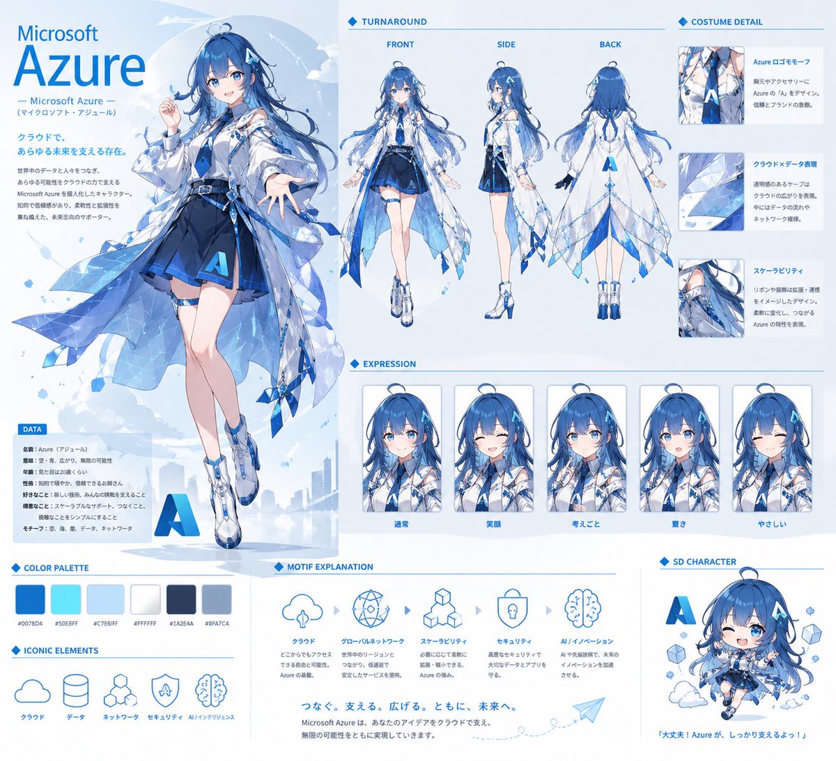 Girls' anime poster futuristic city elegant