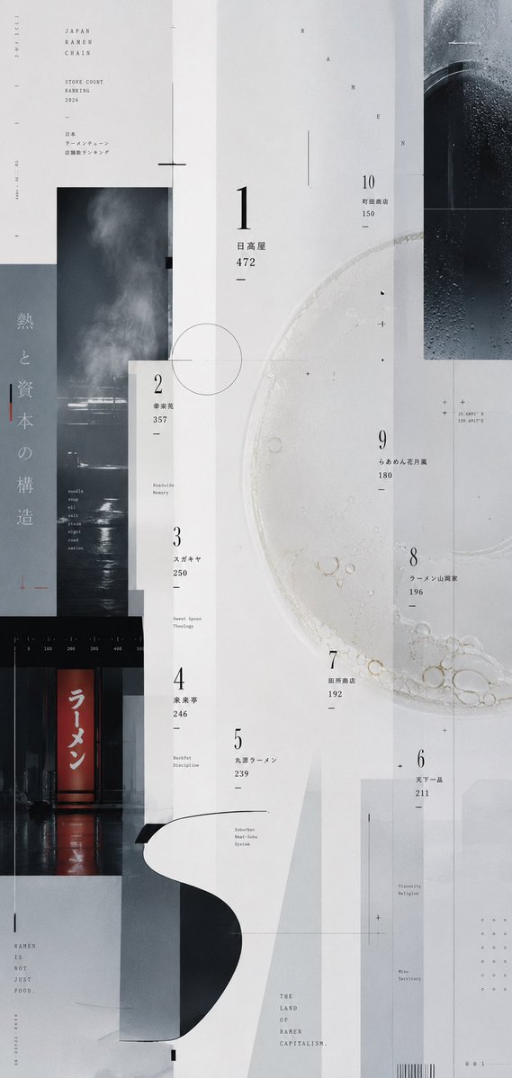 Portrait poster 3D rain street elegant